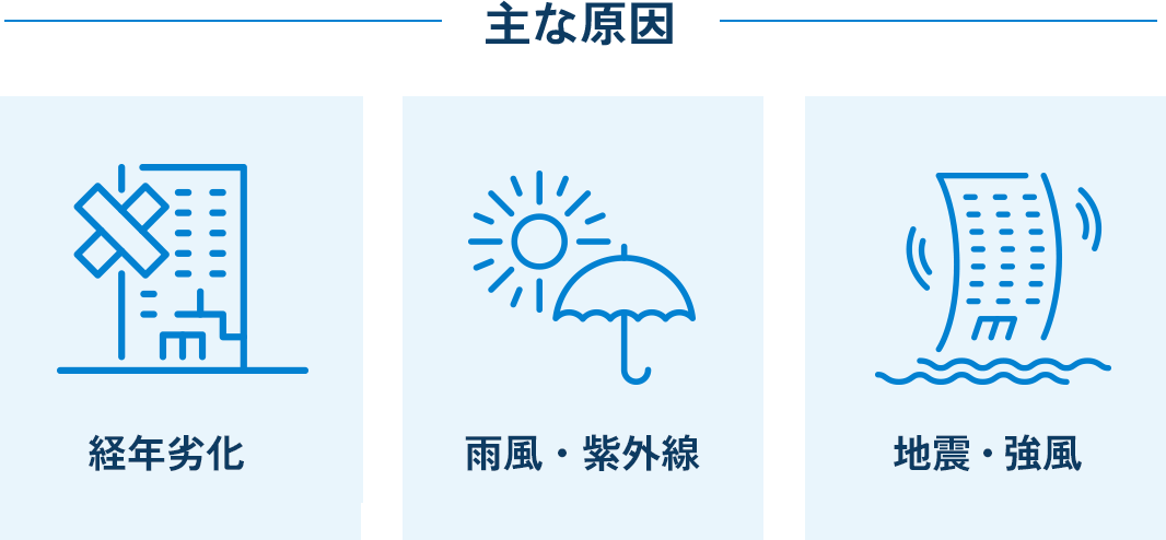 主な原因